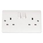 Double Wall Plug