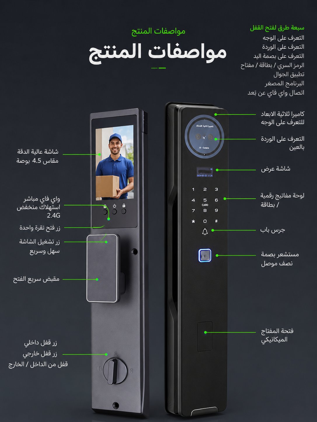 Facial Recognition Smart Lock - Image 6