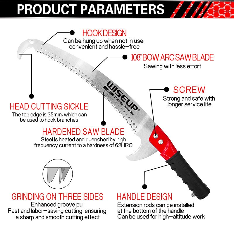 Sickle Saw - Image 2